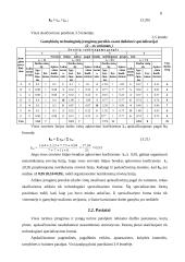 Pramonės organizavimas įmonėje 8 puslapis