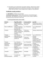 Prenatalinė karieso profilaktika 5 puslapis