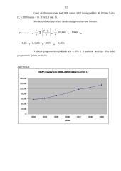 Statistikos tyrimas: Lietuvos bendrasis vidaus produktas (BVP) 2003-2007 metais 12 puslapis