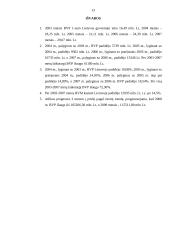 Statistikos tyrimas: Lietuvos bendrasis vidaus produktas (BVP) 2003-2007 metais 13 puslapis