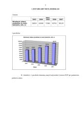 Statistikos tyrimas: Lietuvos bendrasis vidaus produktas (BVP) 2003-2007 metais 3 puslapis