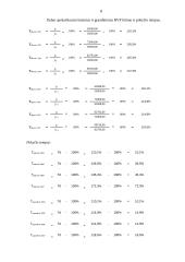 Statistikos tyrimas: Lietuvos bendrasis vidaus produktas (BVP) 2003-2007 metais 8 puslapis