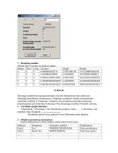 Visual Basic .NET vartojami duomenų tipai bei duomenų deklaravimo būdai 5 puslapis
