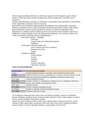 Chirurgijos ligos istorija: išvarža 12 puslapis