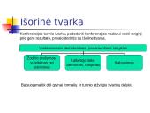 Dalykinė komunikacija 20 puslapis