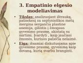 Empatijos ugdymas 9 puslapis