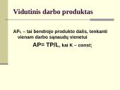 Gamybos teorija ir verslo organizavimo formos 12 puslapis