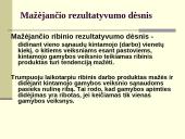 Gamybos teorija ir verslo organizavimo formos 16 puslapis