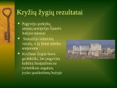 Kryžiaus žygių priežastys, eiga ir rezultatai 6 puslapis