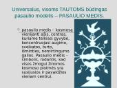 Lietuviškoji mitologija 2 puslapis