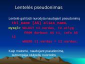 MySQL duomenų bazių kūrimas 11 puslapis