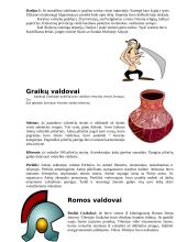 Žymiausi senovės valdovai 5 puslapis