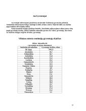 Antakalnis 10 puslapis