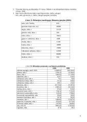 Didžioji Britanija. Pramonė, pramonės struktūra ir geografinis išdėstymas 5 puslapis