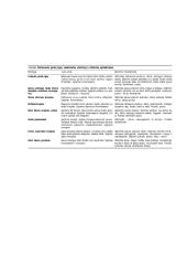 Diferencinė užkimimo diagnostika 9 puslapis