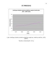Ekonomikos studijų ypatumai Vokietijos universitetuose 20 puslapis