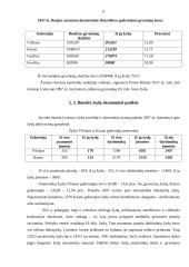 Ekonominis ir kultūrinis žydų gyvenimas XIX amžiaus Lietuvoje 4 puslapis