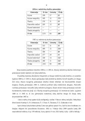 Ekonominis ir kultūrinis žydų gyvenimas XIX amžiaus Lietuvoje 6 puslapis