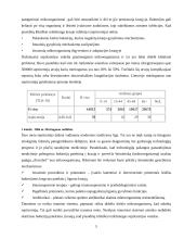 Gramneigiamų bakterijų sukeliamų septicemijų patogenezė 3 puslapis