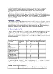 Hemofilijos diagnostika ir gydymas 6 puslapis