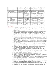 Hemofilijos diagnostika ir gydymas 7 puslapis