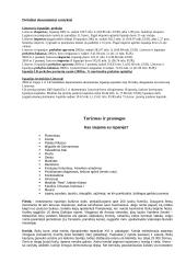 Ispanijos geografinė, politinė, socialinė bei ekonominė padėtis 12 puslapis