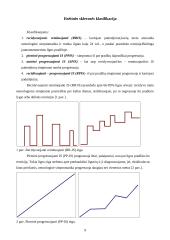 Klastinga liga - išsėtinė sklerozė 9 puslapis
