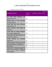 Italija: Sicilija 11 puslapis