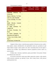 Italija: Sicilija 12 puslapis