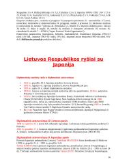 Faktai apie Japoniją 16 puslapis