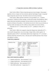 Karščiuojančio vaiko slauga ir mityba, medikamentiniai ir nemedikamentiniai preparatai 4 puslapis