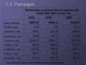 Kauno apskrities demografinė analizė 15 puslapis