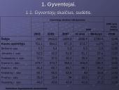 Kauno apskrities demografinė analizė 2 puslapis