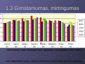 Kauno apskrities demografinė analizė 6 puslapis