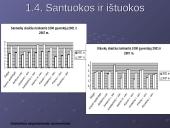 Kauno apskrities demografinė analizė 7 puslapis