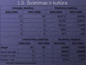 Kauno apskrities demografinė analizė 8 puslapis