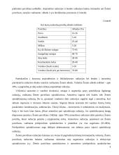 Klimatas, faktoriai nulemiantys klimatą 4 puslapis