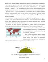 Klimatas, faktoriai nulemiantys klimatą 5 puslapis
