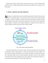 Klimatas, faktoriai nulemiantys klimatą 6 puslapis