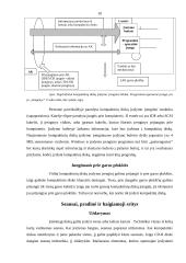 Kompaktinių diskų įrašymo programos 10 puslapis