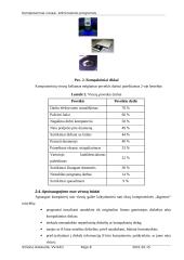 Kompiuterių virusai bei antivirusinės programos 8 puslapis
