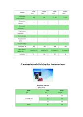 Laminavimas 12 puslapis