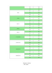 Laminavimas 13 puslapis