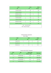 Laminavimas 14 puslapis