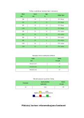 Laminavimas 15 puslapis