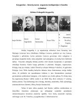 Lietuvių kalbos likimas spaudos draudimo metais 6 puslapis