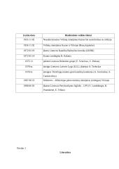 Lietuvos pokyčiai 1953-1989 metais 11 puslapis