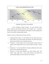 Lietuvos vaikų sergamumo ir mirtingumo rodiklių pokyčiai  2000-2007 metais 12 puslapis