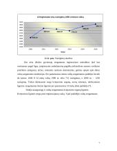 Lietuvos vaikų sergamumo ir mirtingumo rodiklių pokyčiai  2000-2007 metais 7 puslapis