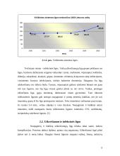 Lietuvos vaikų sergamumo ir mirtingumo rodiklių pokyčiai  2000-2007 metais 9 puslapis